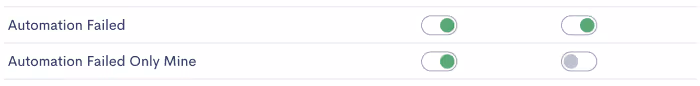 feature-apr2021-failed-automation-notification