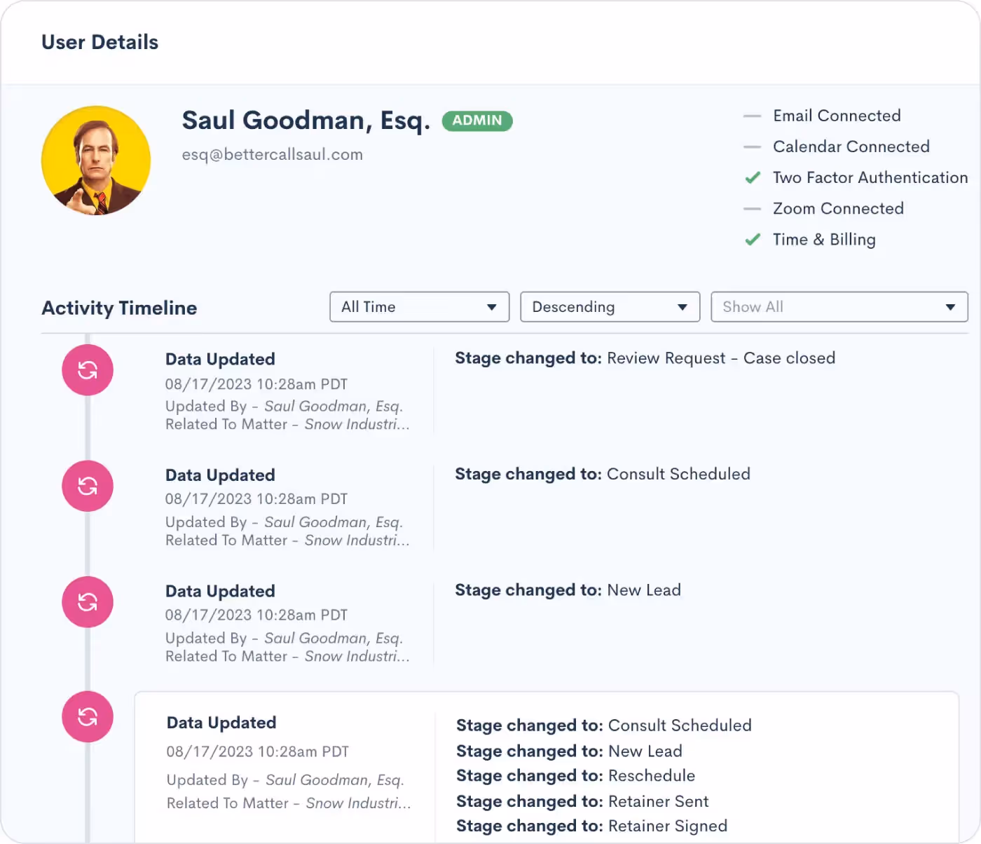 User Activity Timelines