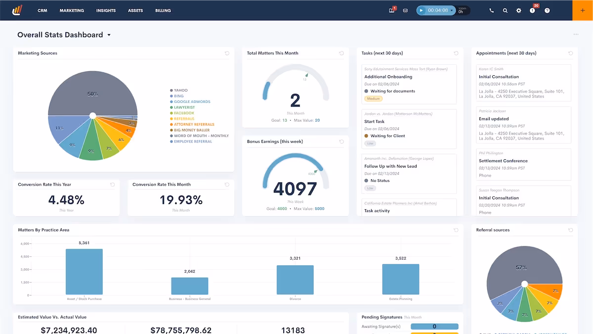 Custom dashboards overview 1