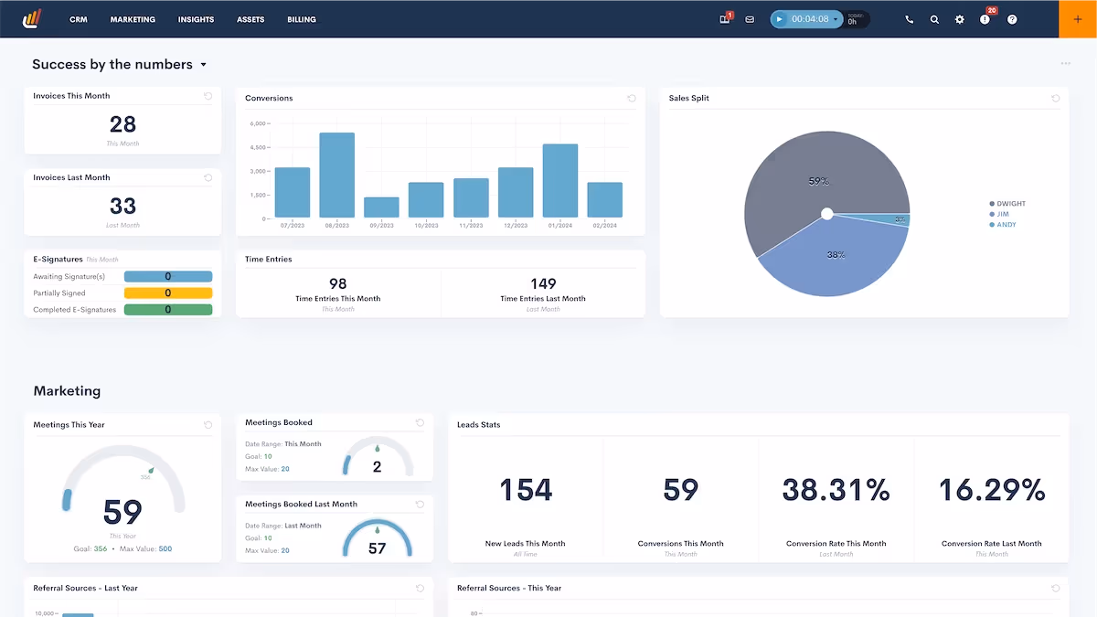 Custom dashboards overview 3