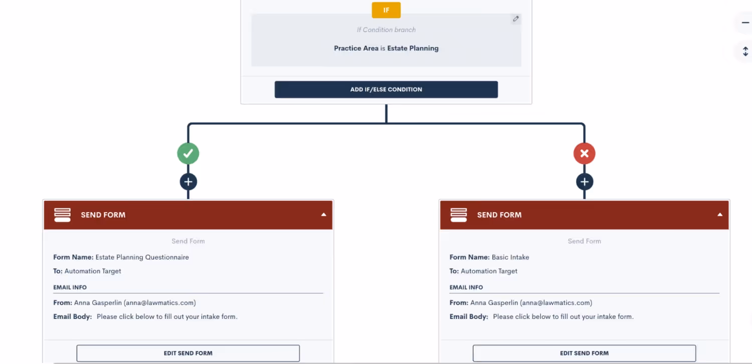 Estate Case Planning Form Condition