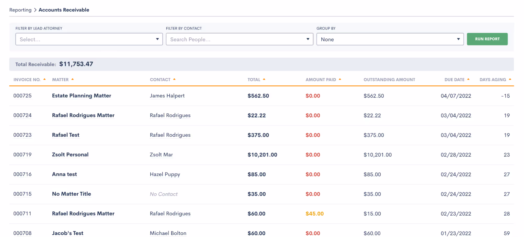 data-driven-reports