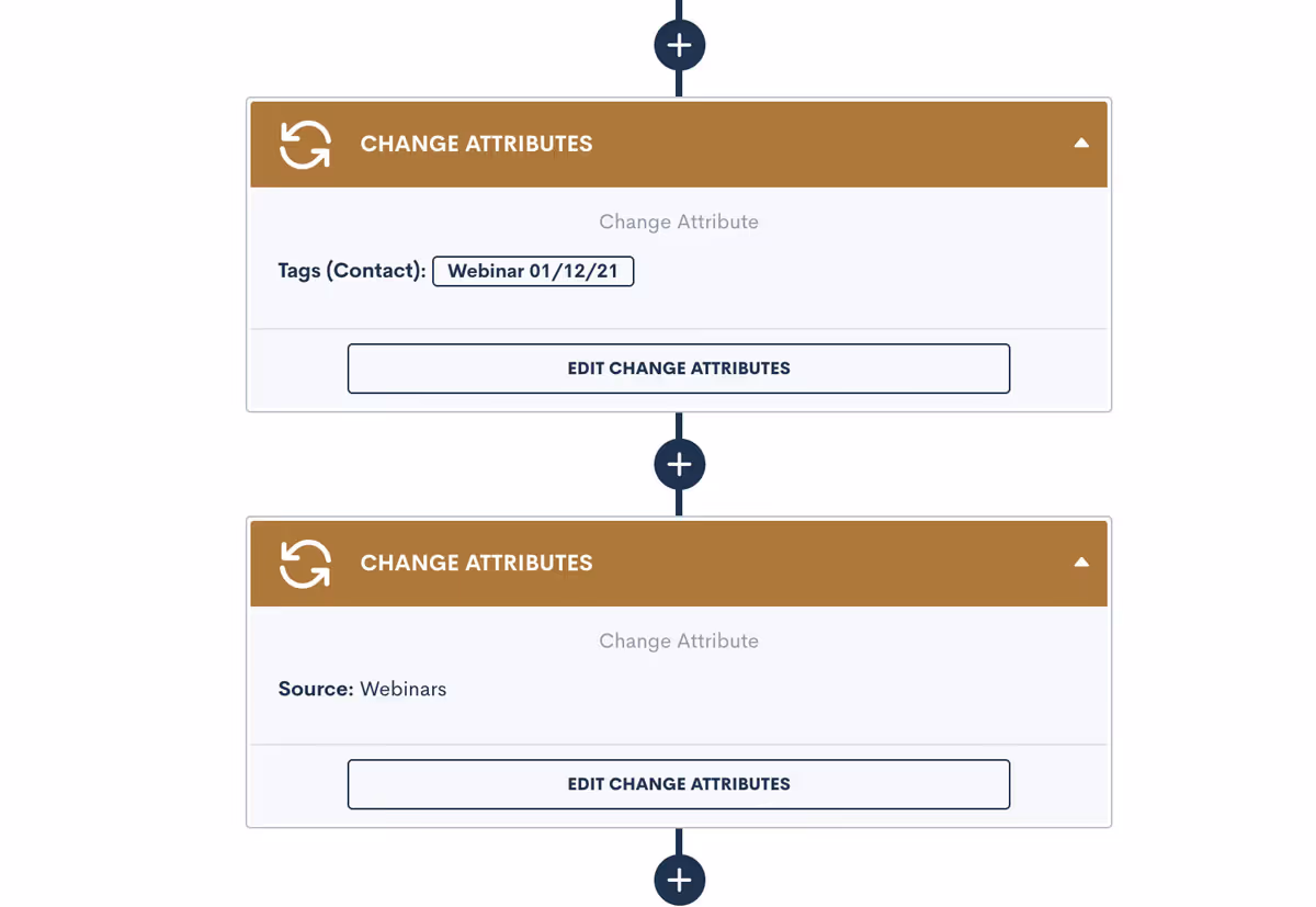 Marketing Source Change Attributes