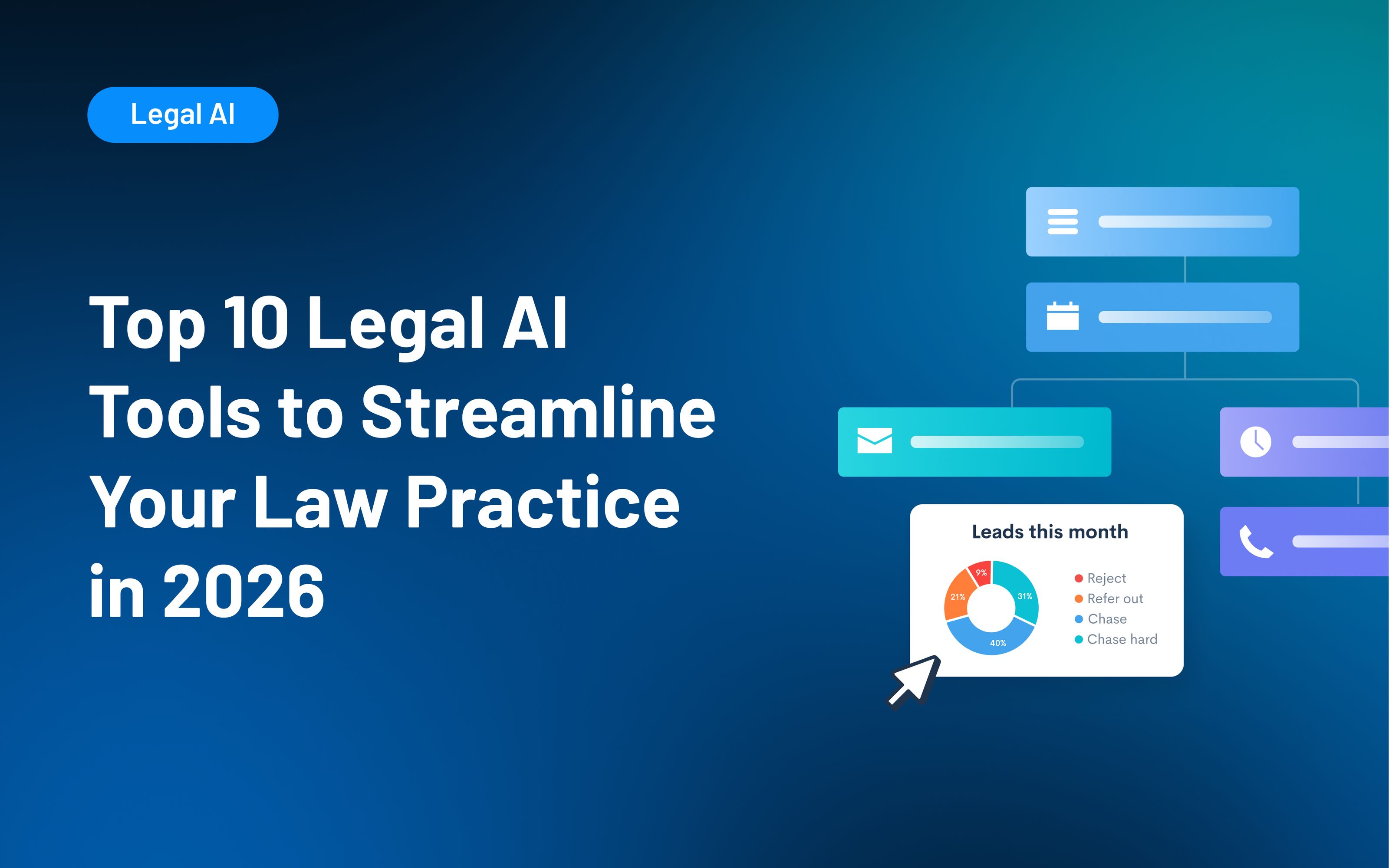 Top 10 Legal AI Tools to Streamline Your Law Practice in 2026