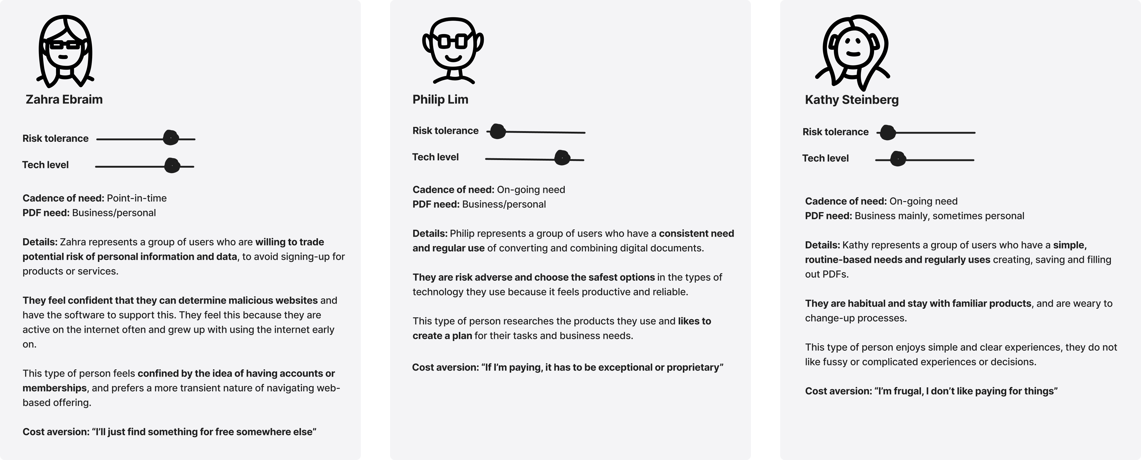 User persona descriptions for the "basic user"