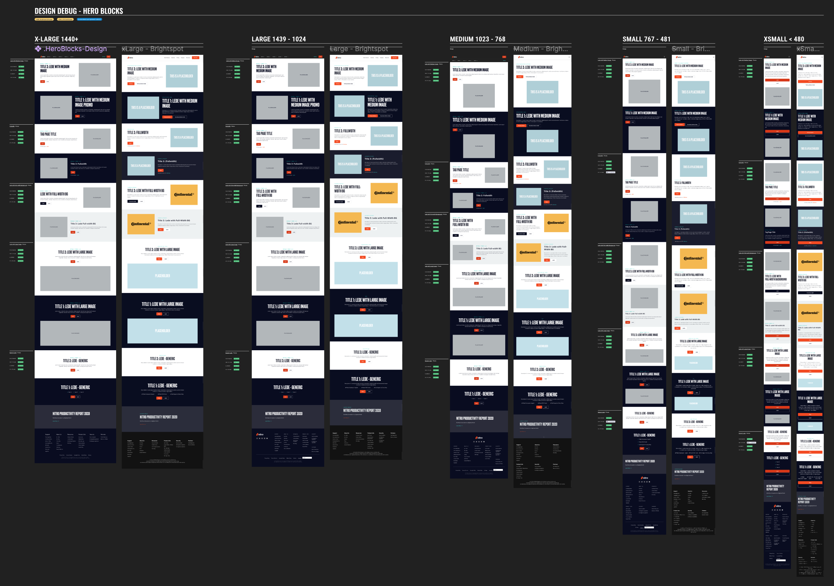 The Design Debug page showed each module that needed QA, in multiple variants and at each breakpoint.
