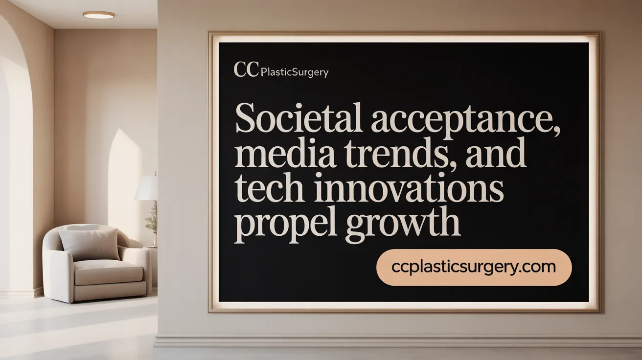 Societal acceptance, media trends, and tech innovations propel growth