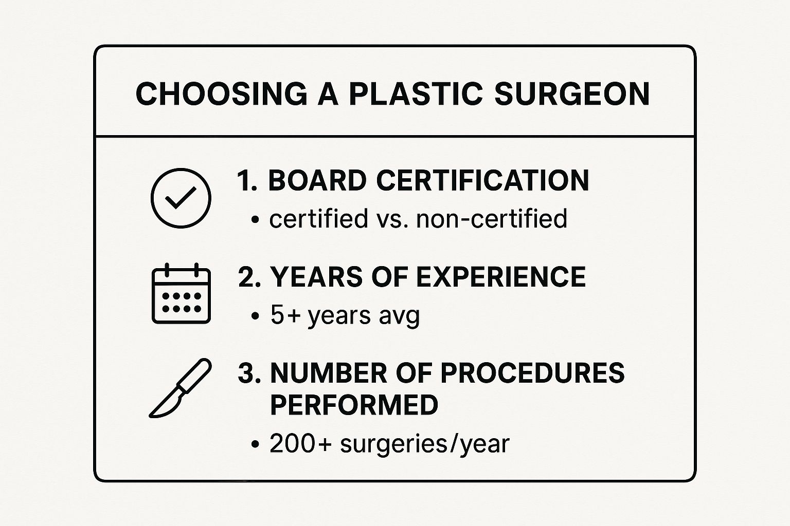 Infographic about how to choose plastic surgeon