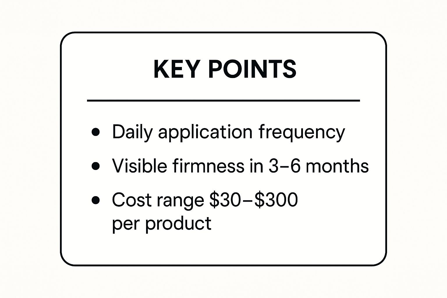 Infographic showing key data about Topical Retinoids and Growth Factors