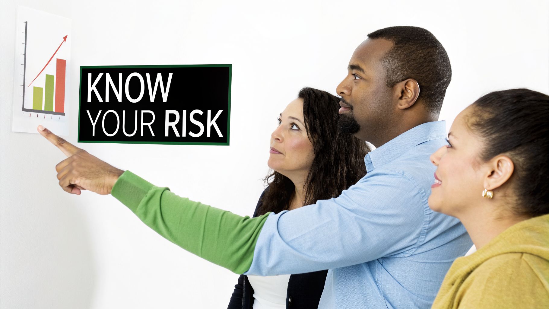 Three diverse people, including a man pointing, analyze a bar graph and a 'Know Your Risk' sign.