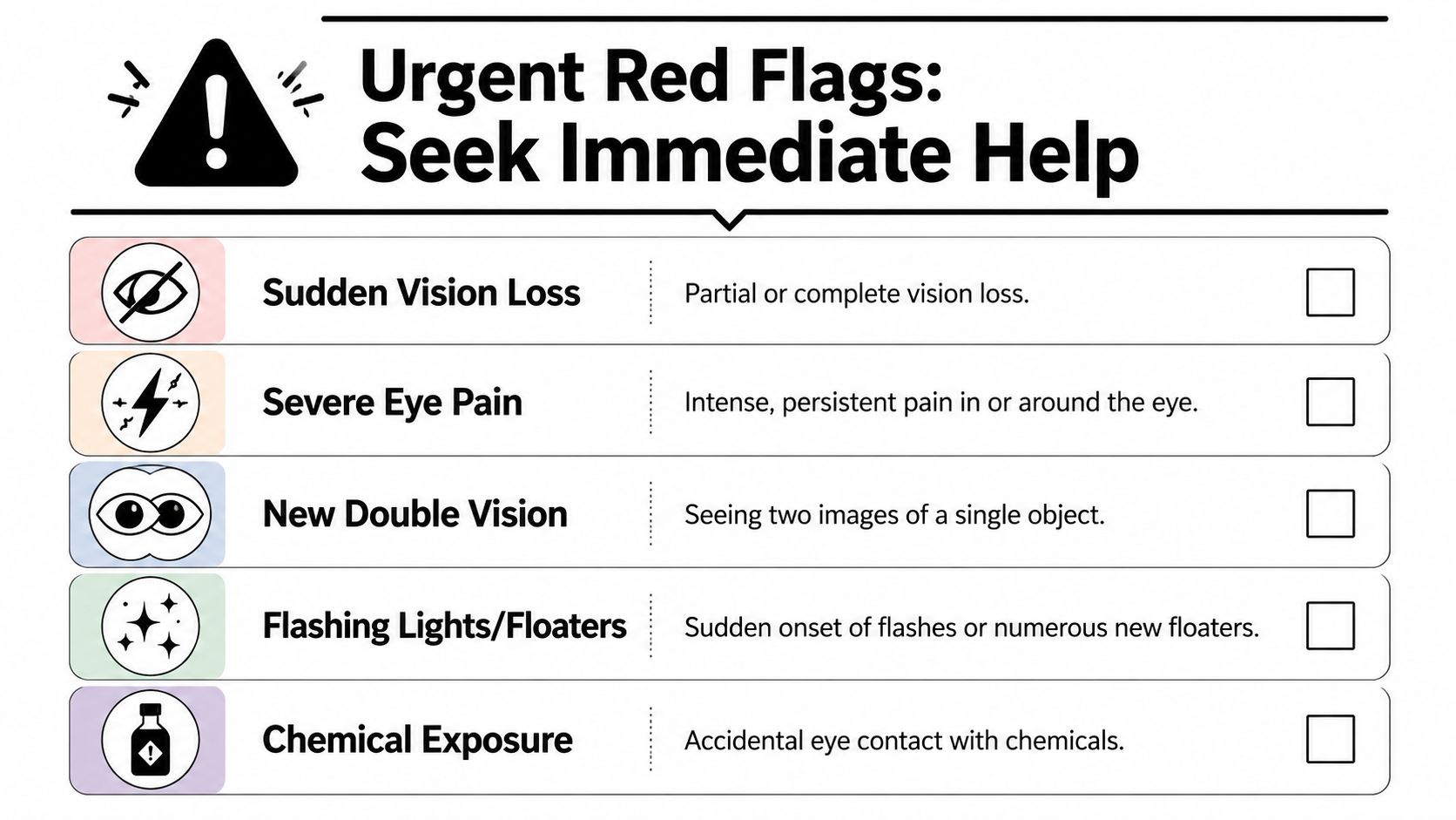 A medical information graphic listing five urgent eye symptoms that require immediate medical attention for eye safety.