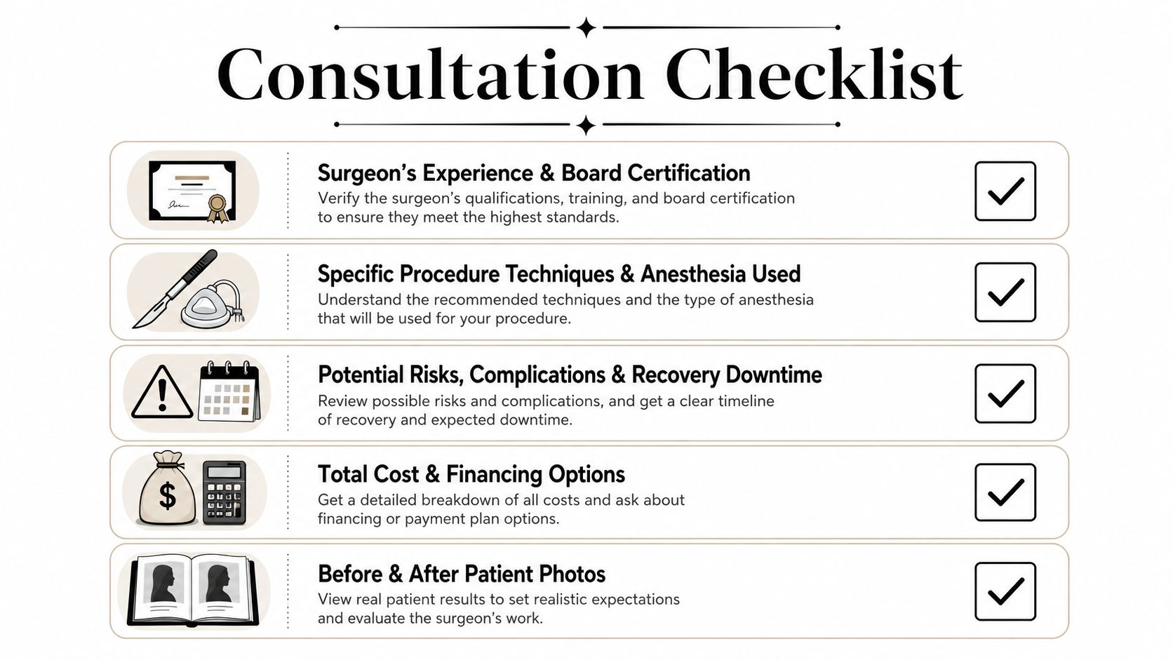 A checklist for surgical consultation outlining essential topics like credentials, procedures, risks, costs, and patient photos.