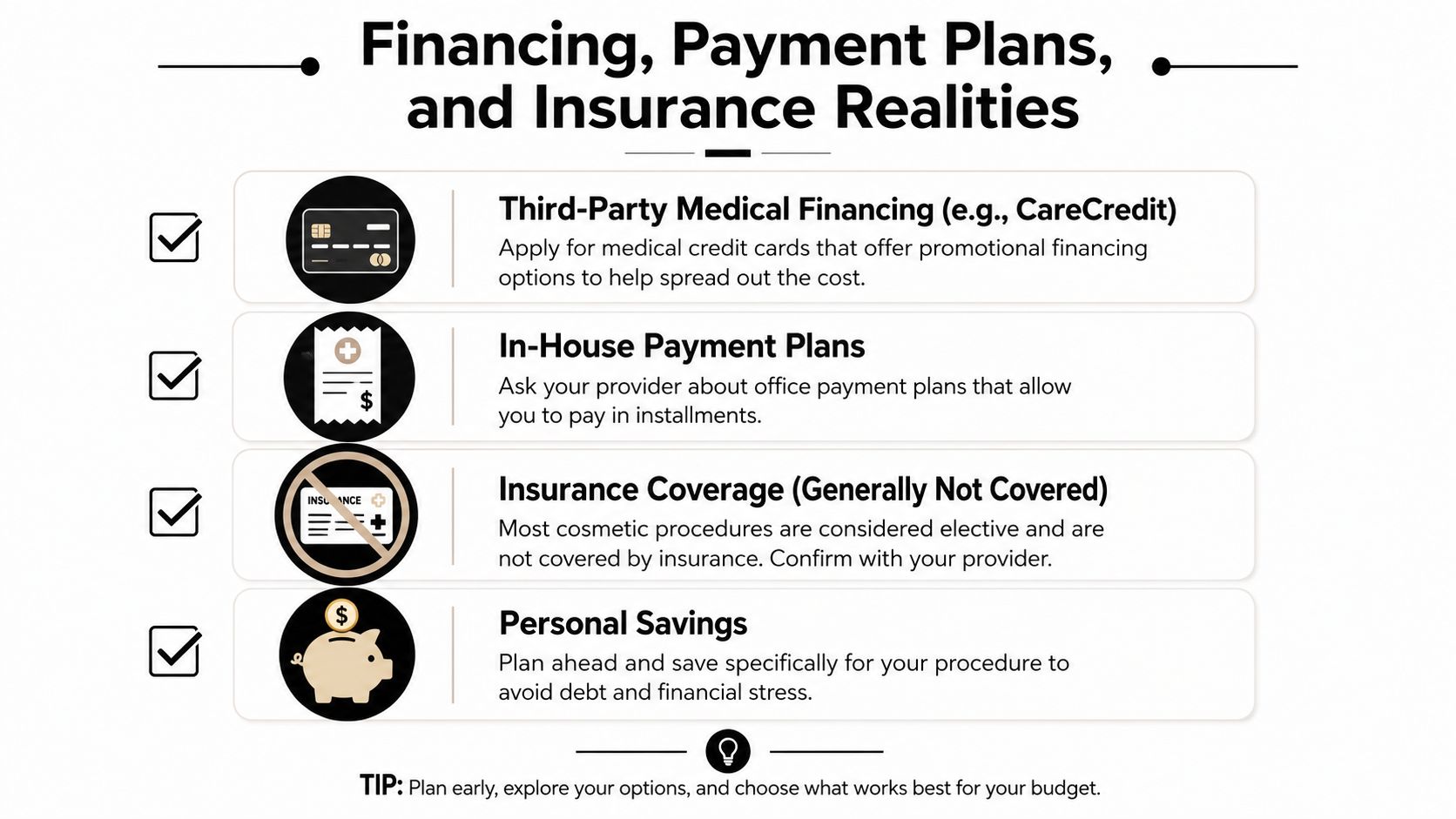An infographic titled Financing, Payment Plans, and Insurance Realities providing tips for medical procedure costs.