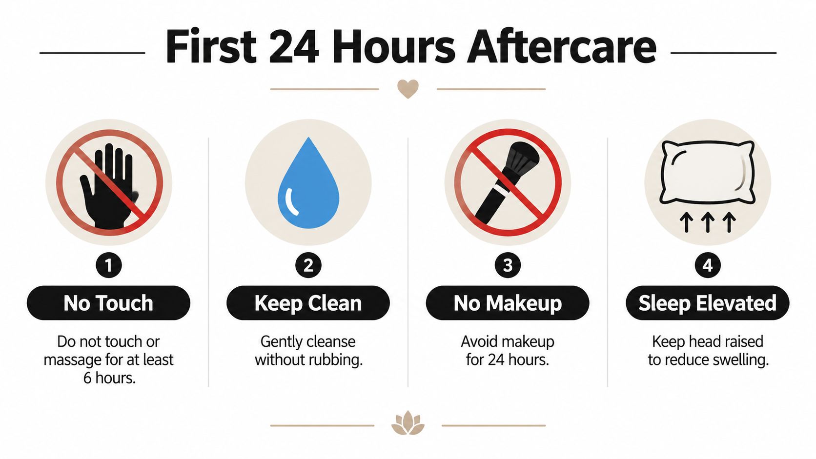 An infographic titled First 24 Hours Aftercare outlining four essential recovery steps after a cosmetic procedure.
