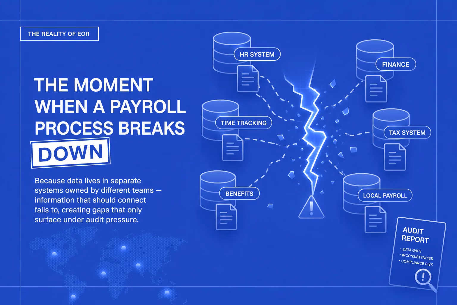 Common reconciliation failure points in EOR stablecoin payroll: disconnected register and payout instruction, missing fiat-equivalent capture, undocumented exceptions, and inconsistent conversion policy