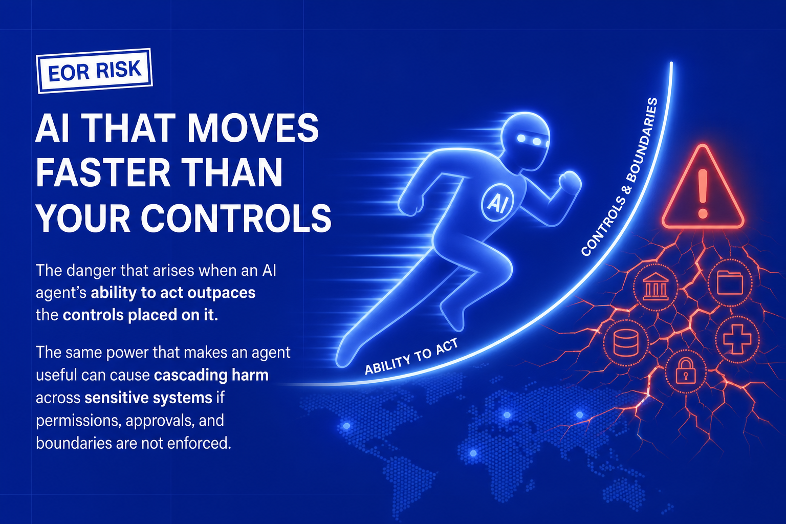 The operational risk that emerges when an AI agent has broad execution authority — touching sensitive systems, moving money, and creating commitments — without sufficient governance constraints