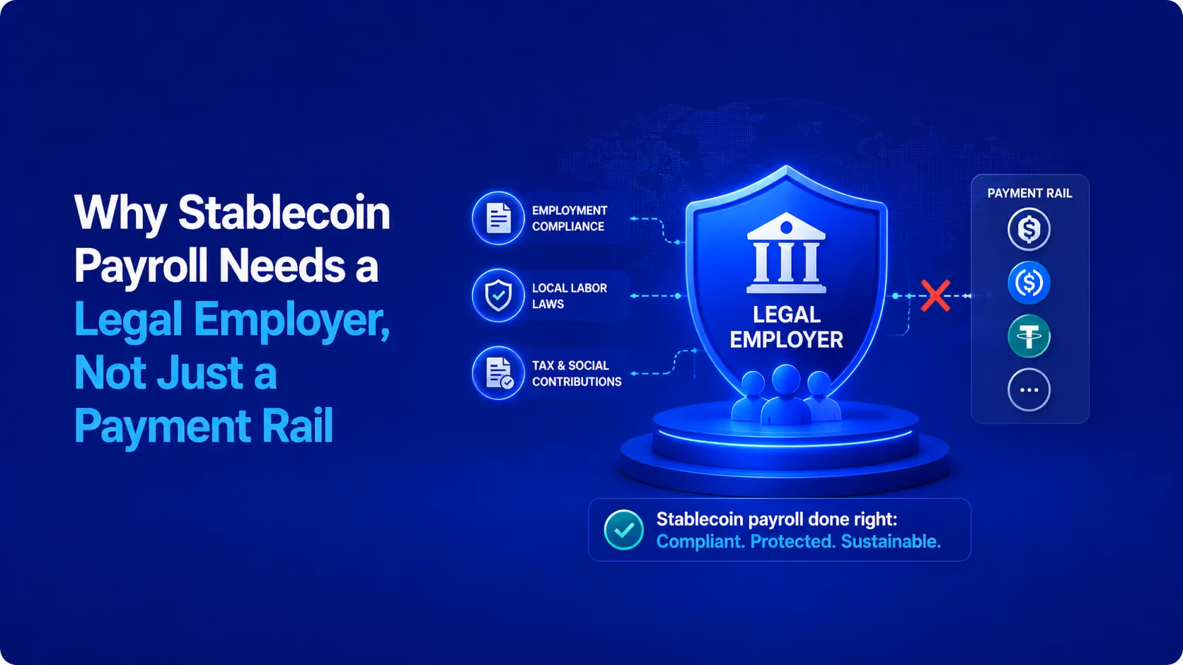 Why stablecoin payroll needs a legal employer, not just a payment rail: a legal-employer shield covering employment compliance, labor laws, and tax.