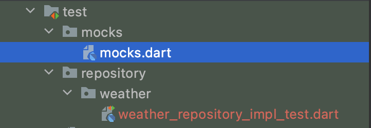 Directory structure showing where the mocks directory should be and the new file mocks.dart that is created.