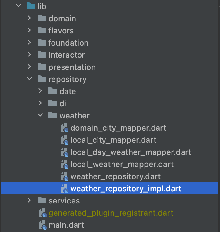 Directory structure showing where the weather_repository_imply.dart file is located.
