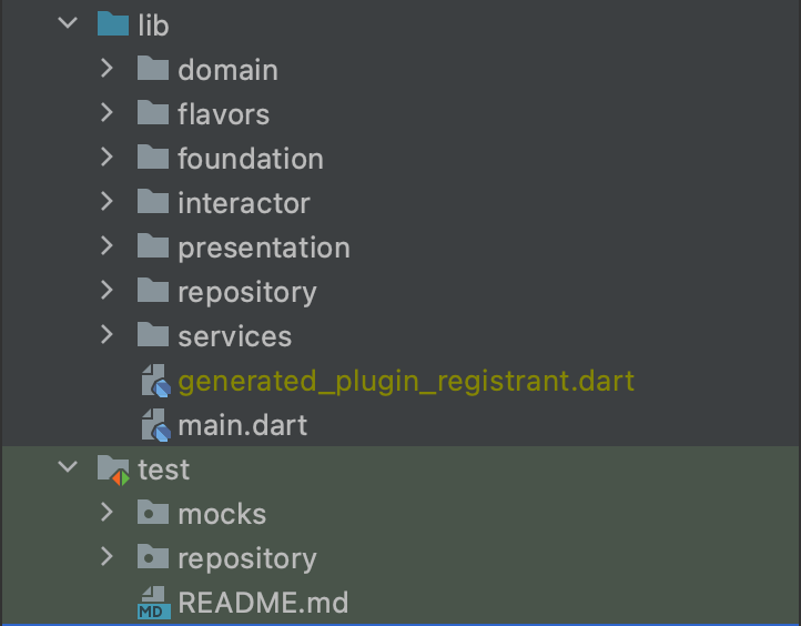 Directory structure of the widget-test-start branch of the starter project.