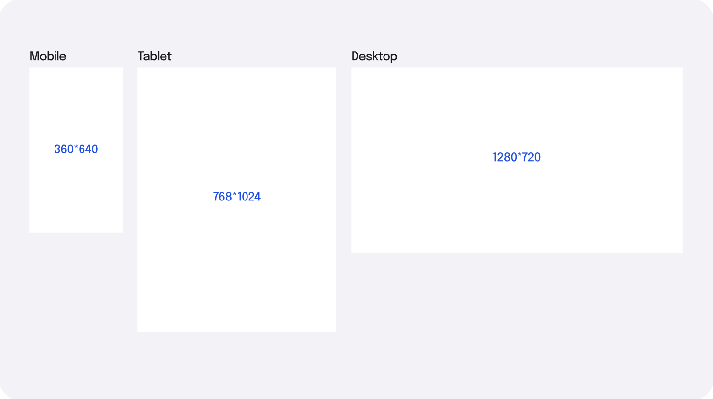 Figma frames for Mobile, Tablet, and Desktop.