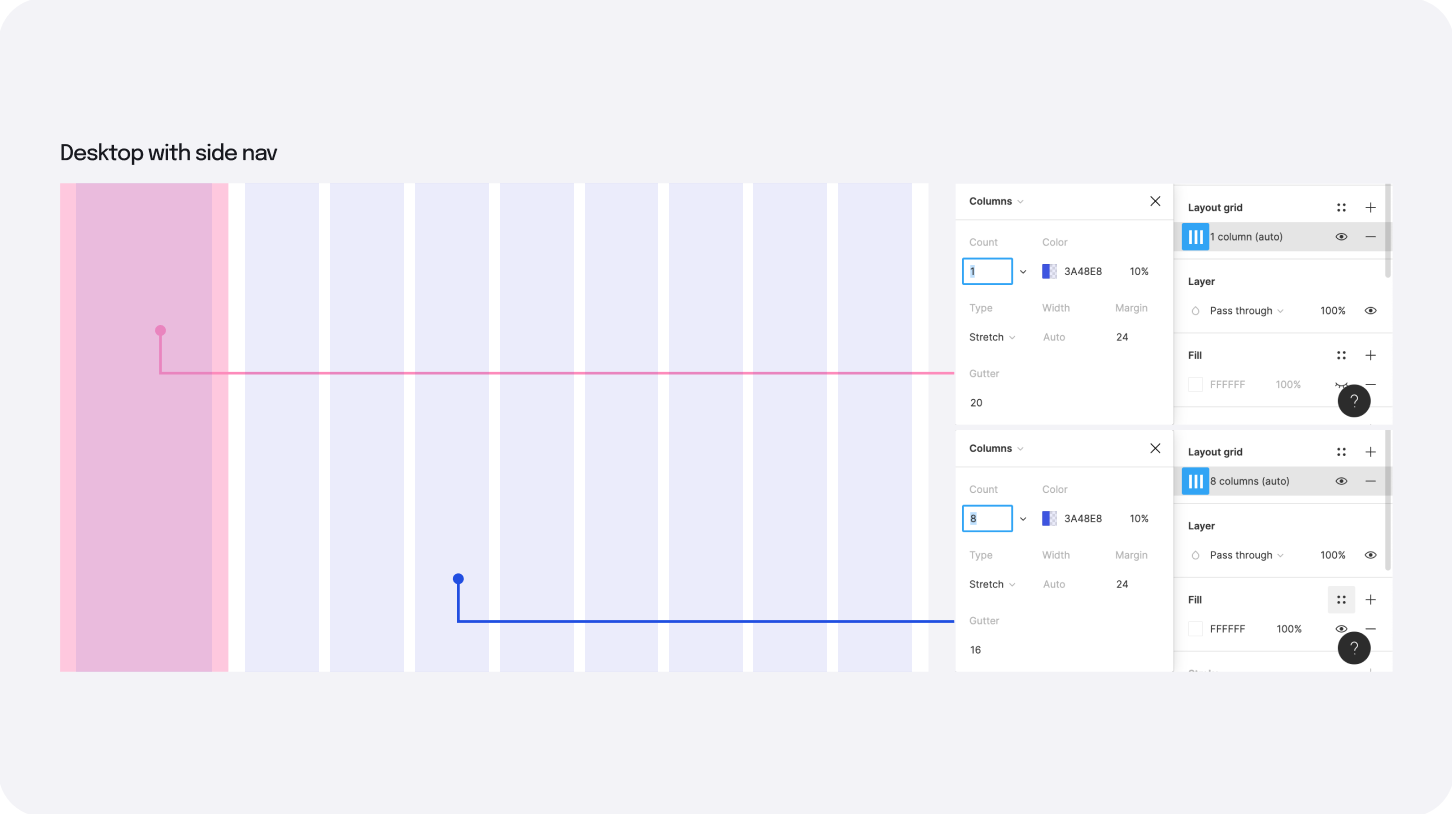 A grid showing a desktop design with a fixed side navigation
