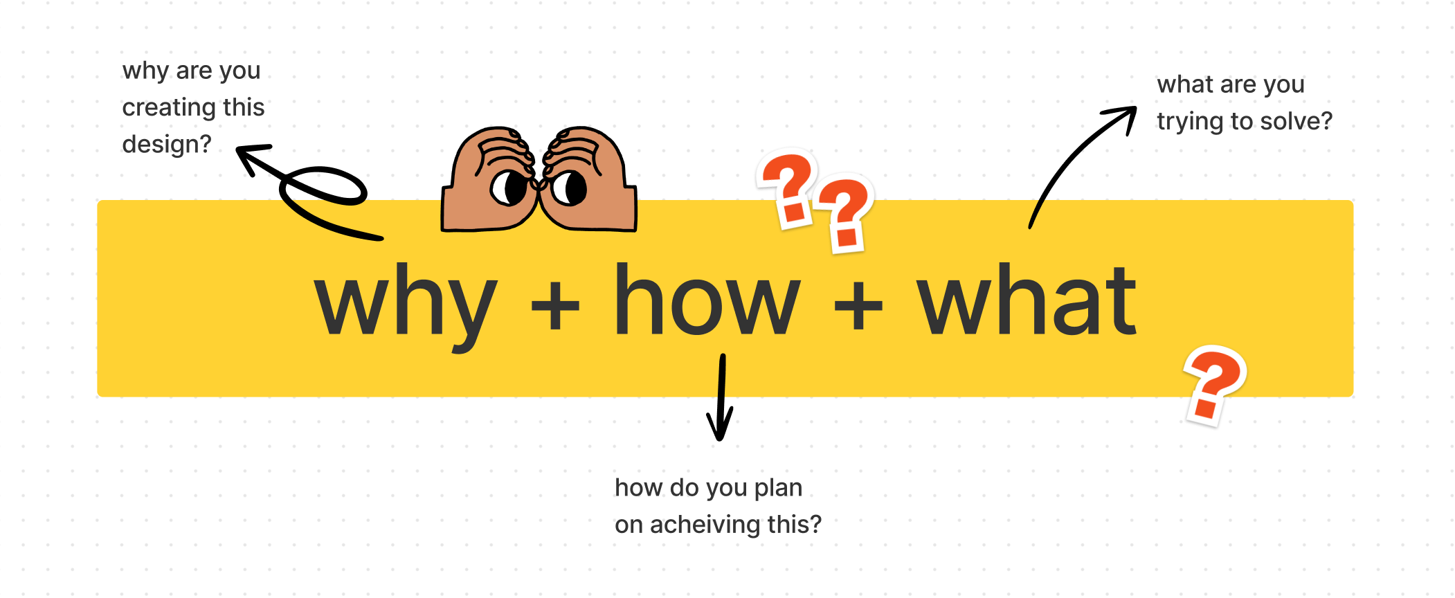 Creating a mood board - the why, how, and what