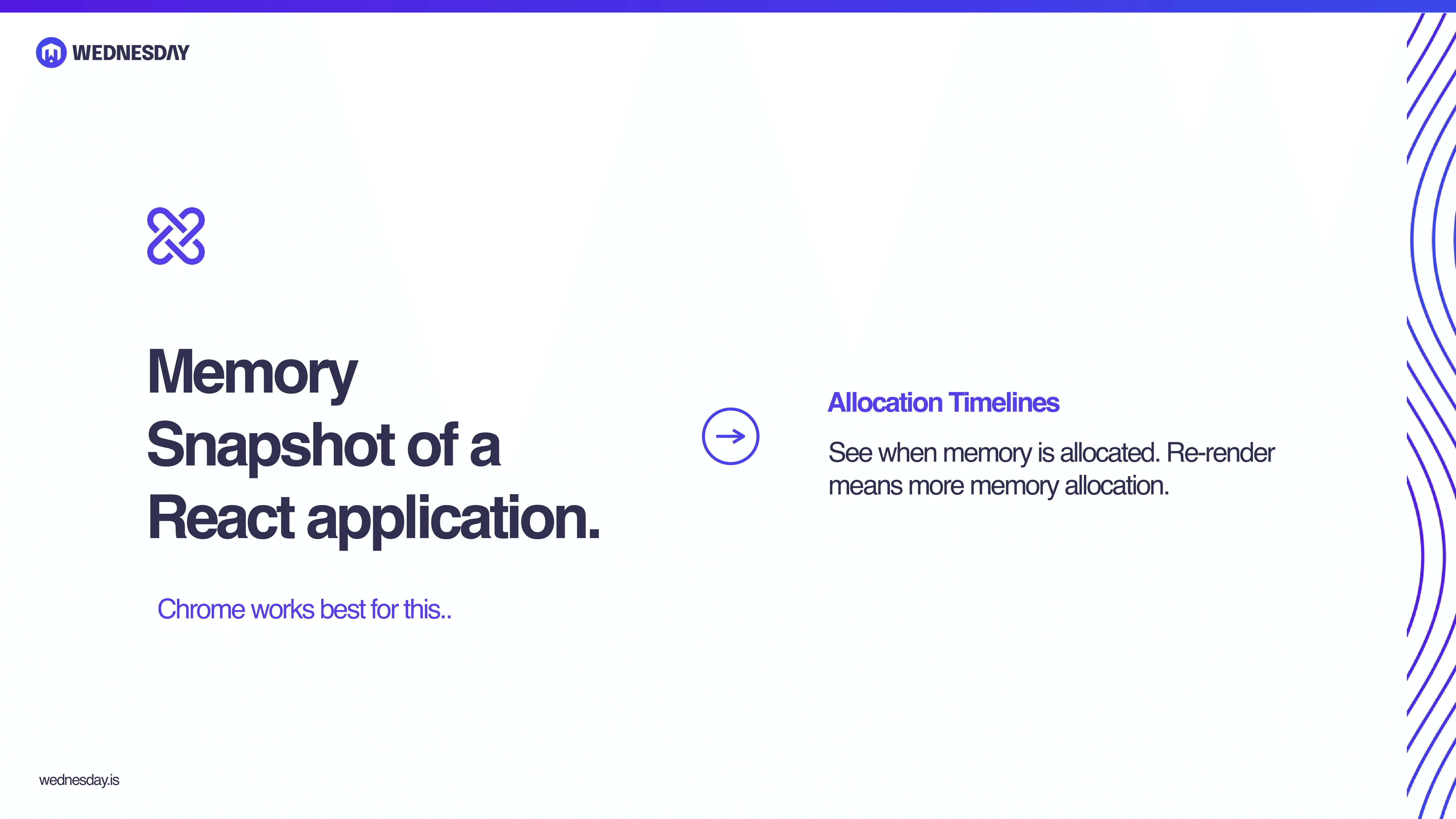 An overview of performance in React Applications