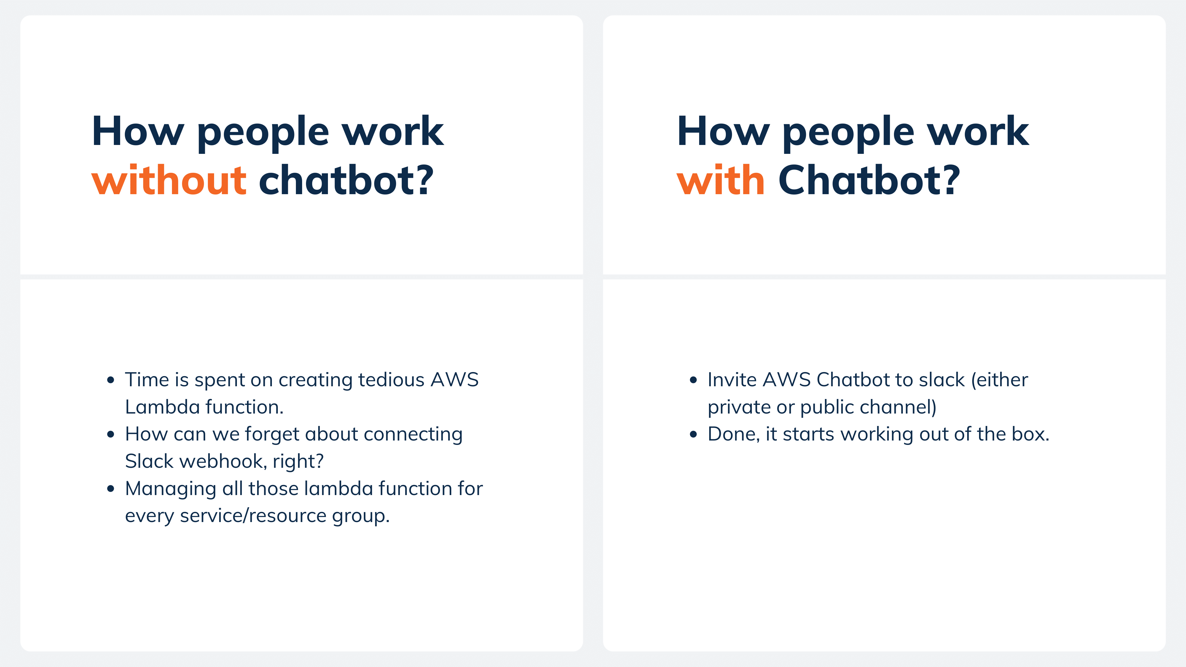 AWS Chatbot for Maximizing AWS Efficiency