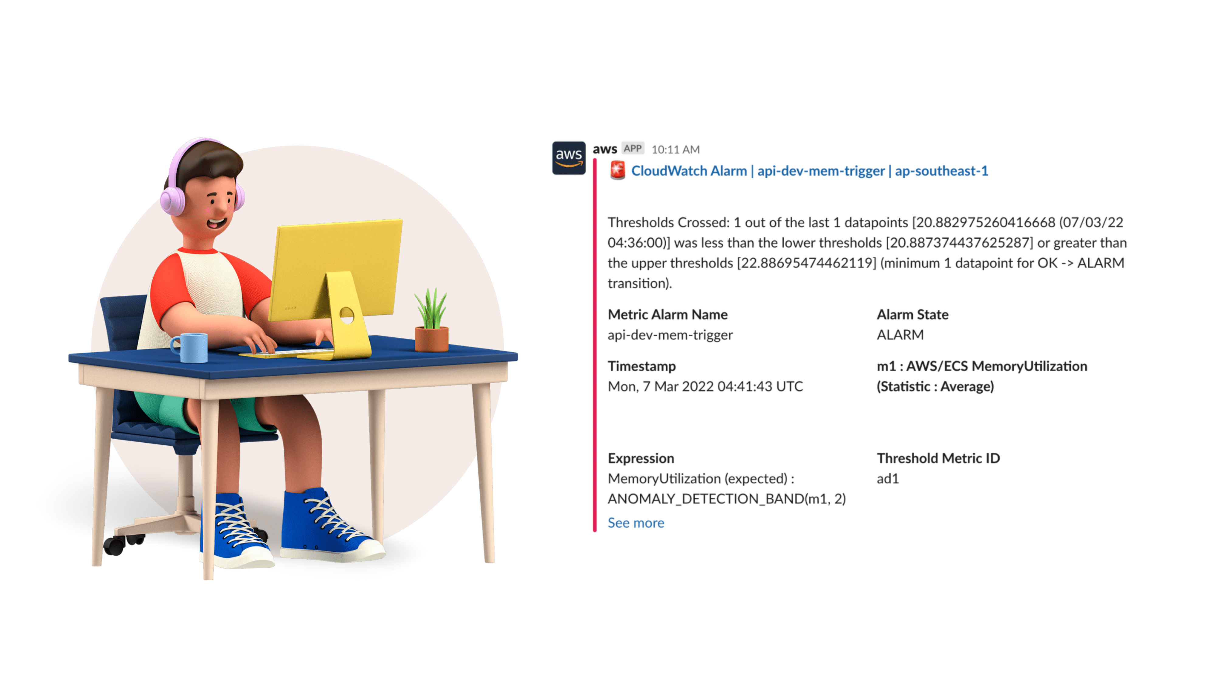 AWS Chatbot for Maximizing AWS Efficiency