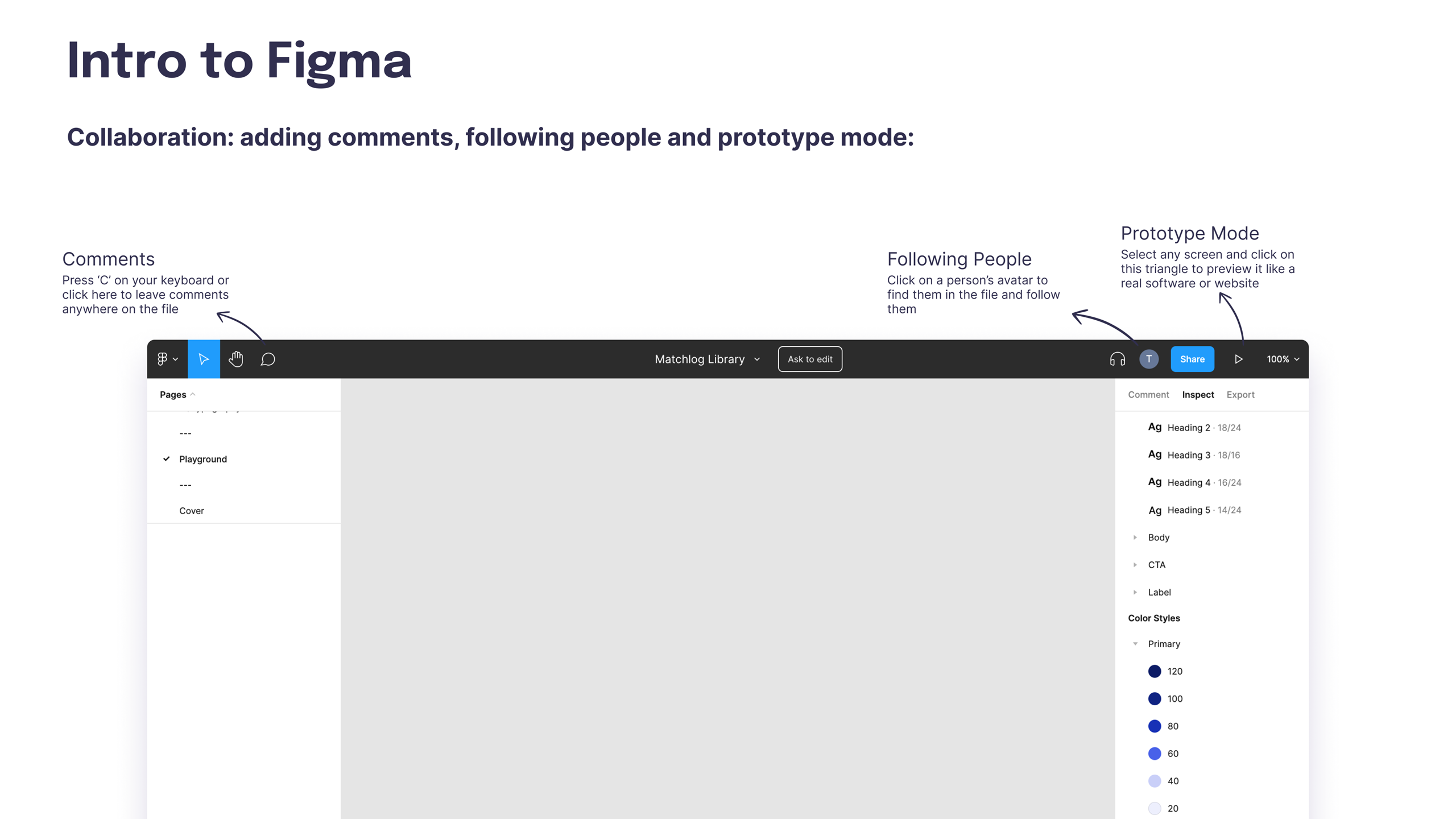 A Guide to Figma File Structure for Developers