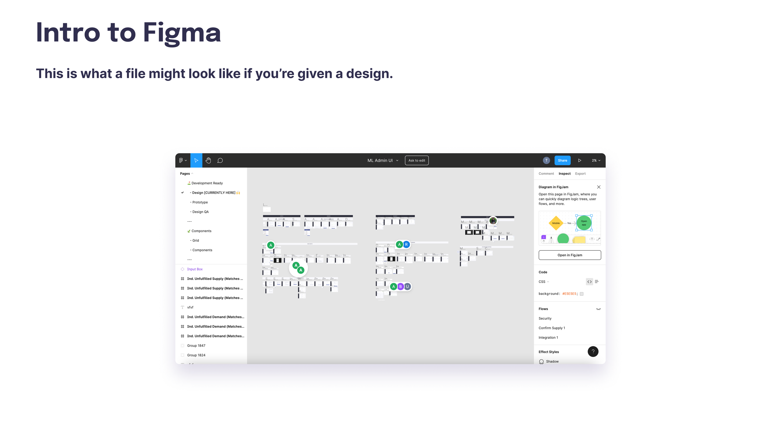 A Guide to Figma File Structure for Developers