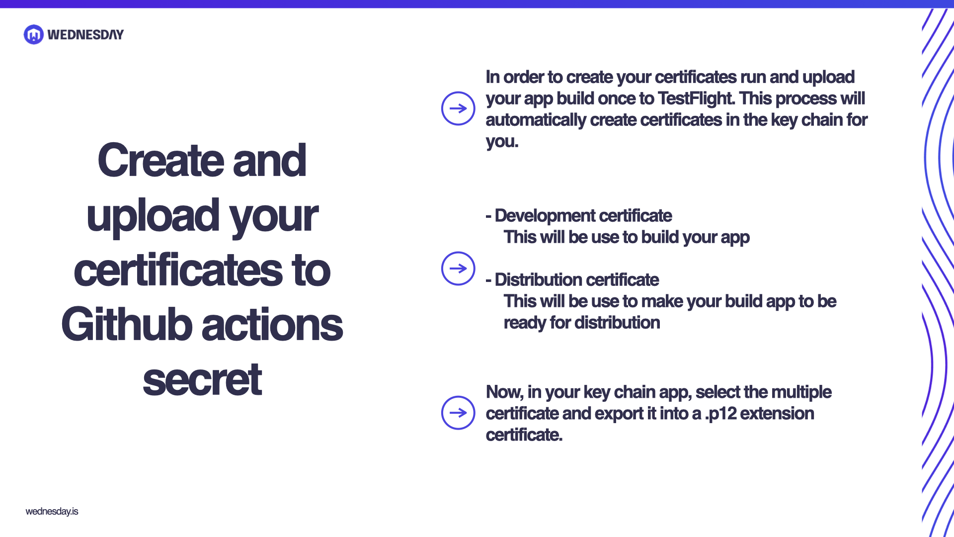 Build and publish React Native App To Test Flight using XcodeBuild