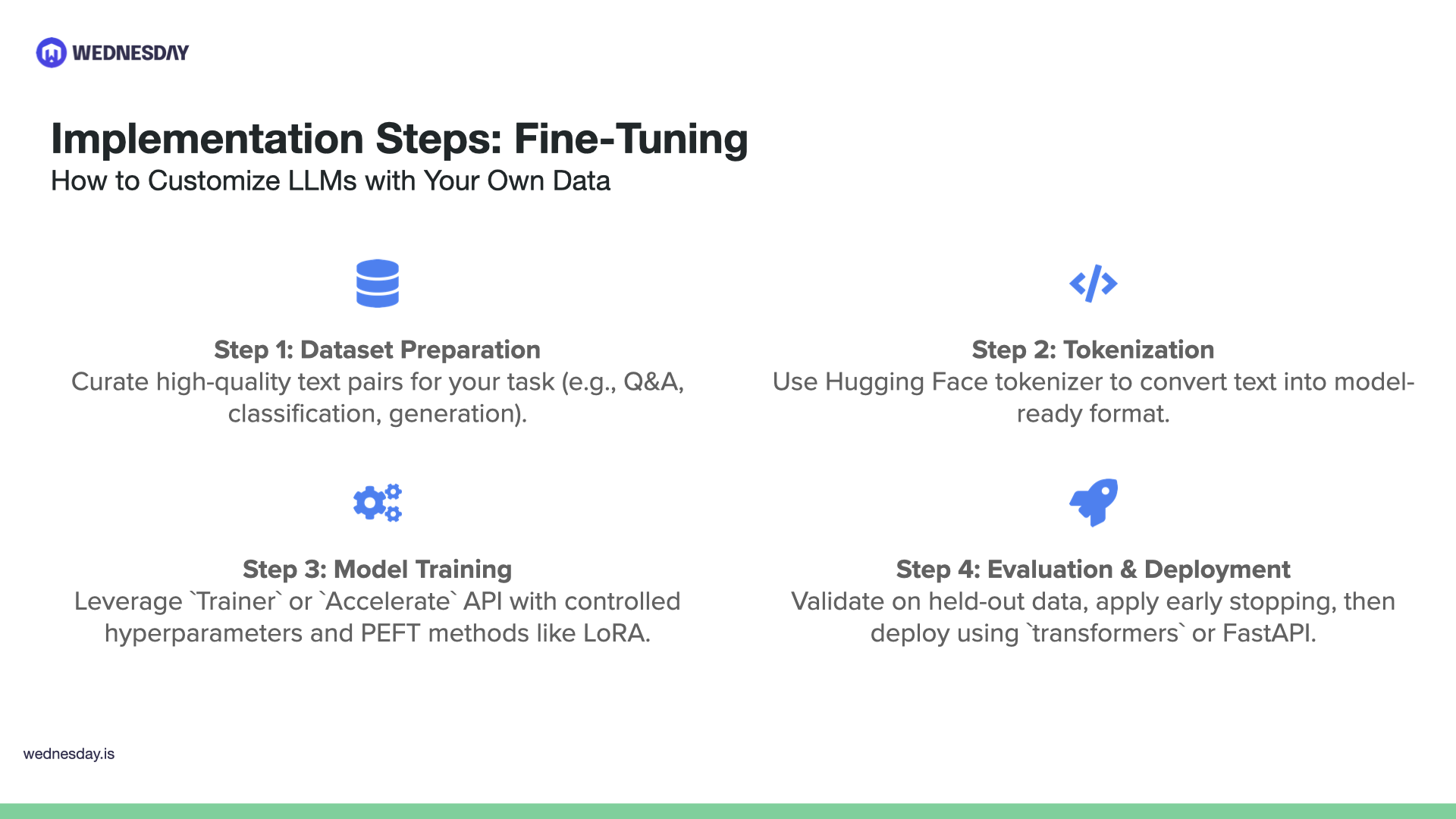 Build Smarter with LLMs: Fine-Tuning vs RAG for Real-World Apps