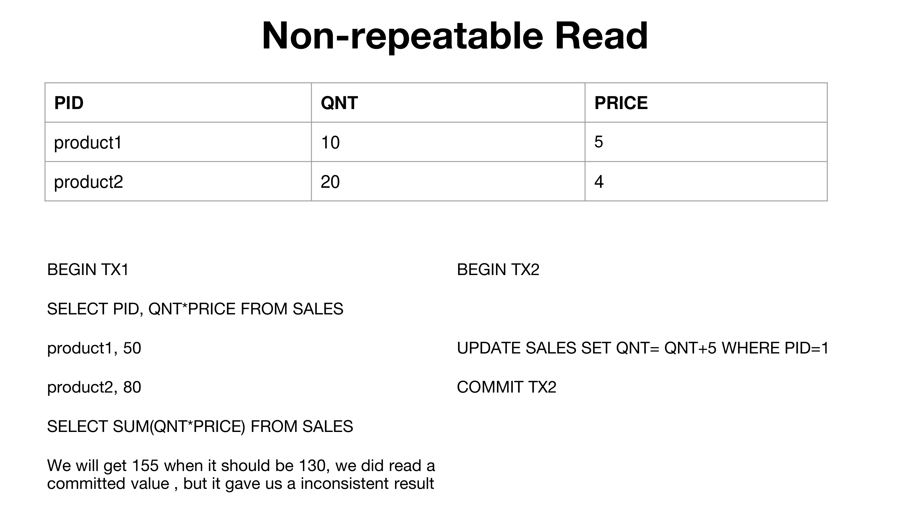 DB Fundamentals