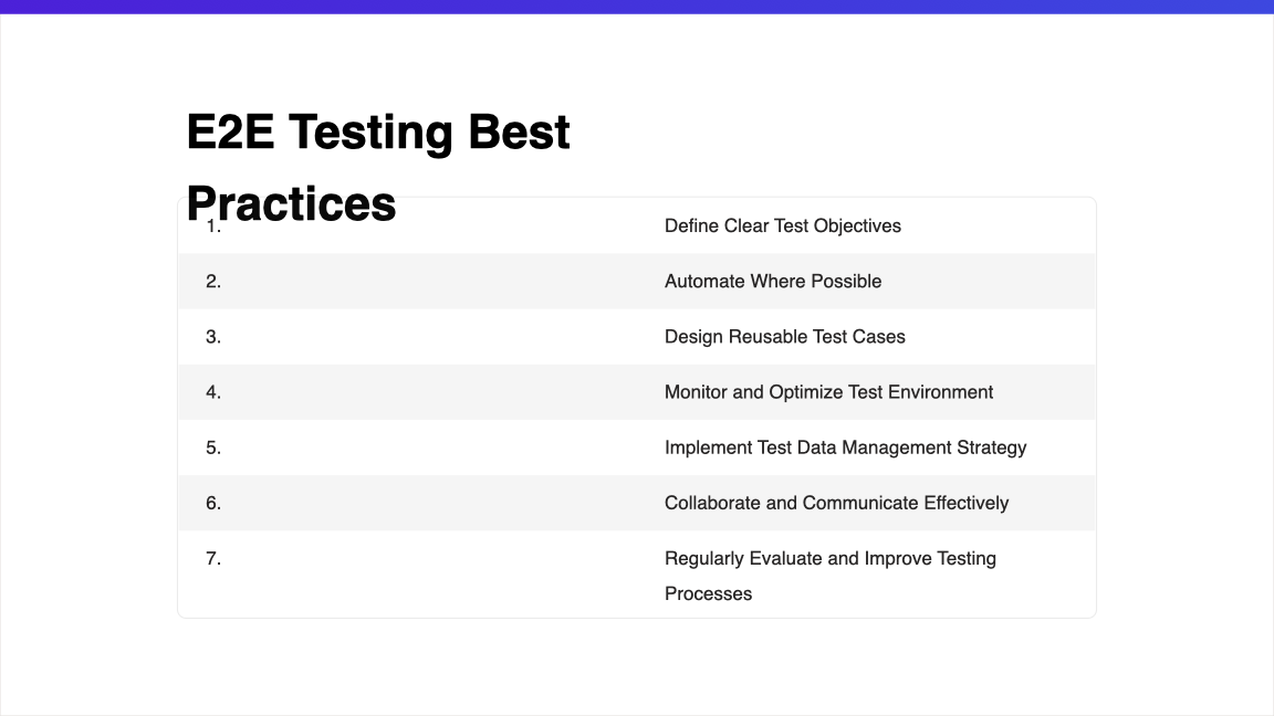 E2E Excellence: Navigating Testing Horizons for Quality Assurance