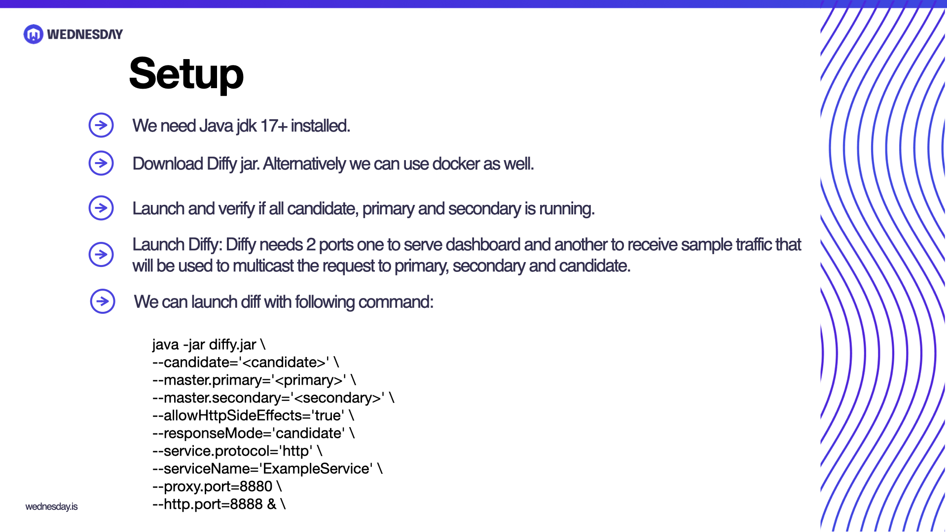 Find Potential Bugs in Your Service with Diffy