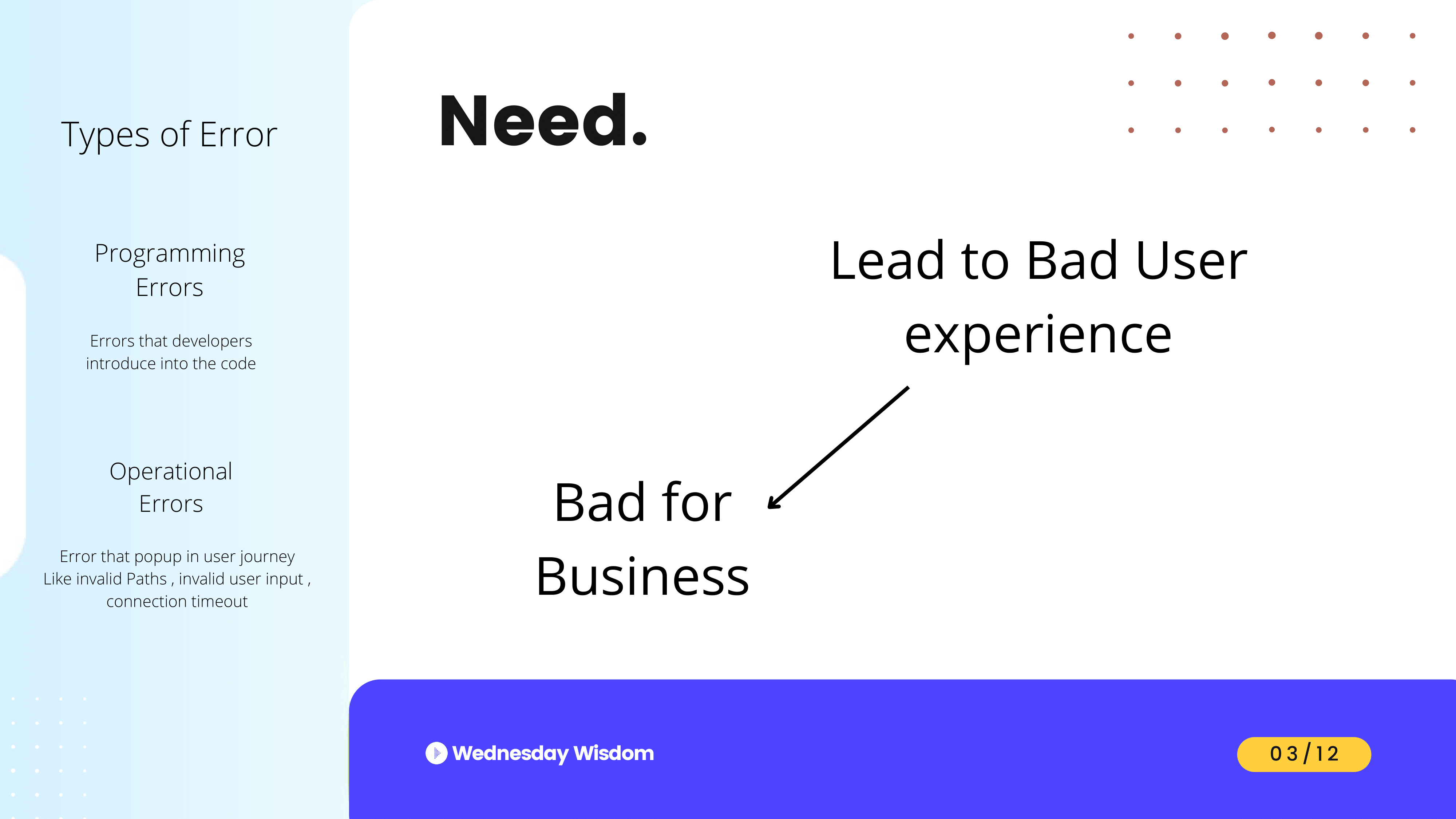 Error Handling in Express