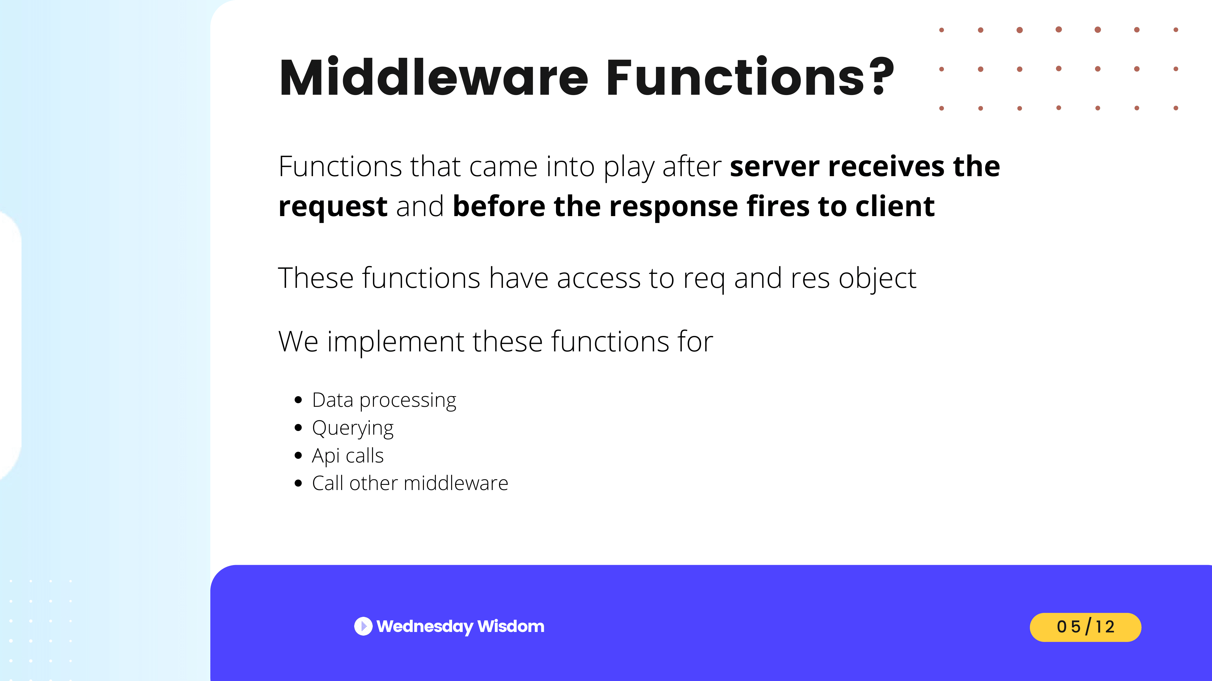 Error Handling in Express