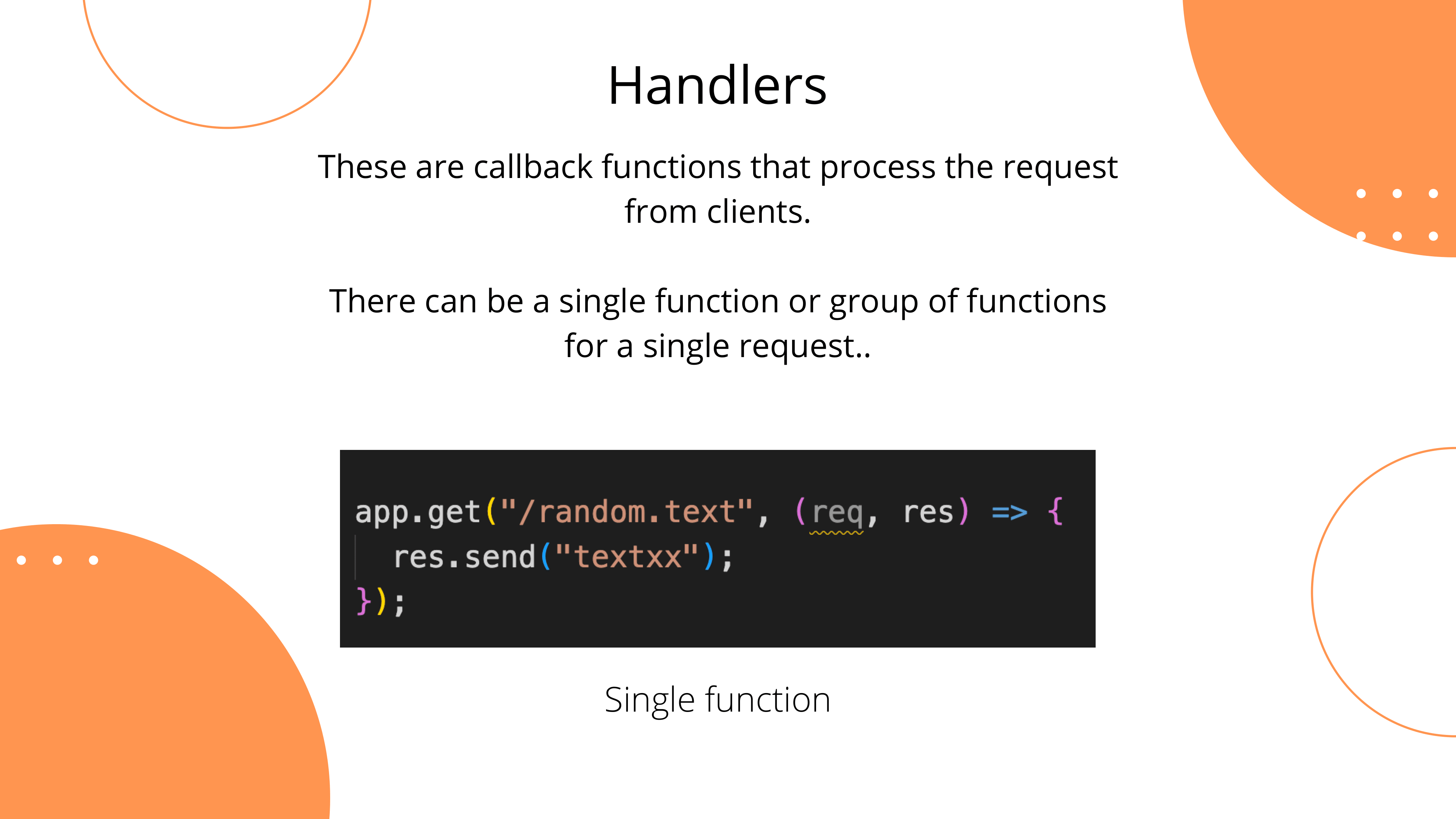 Express Routing
