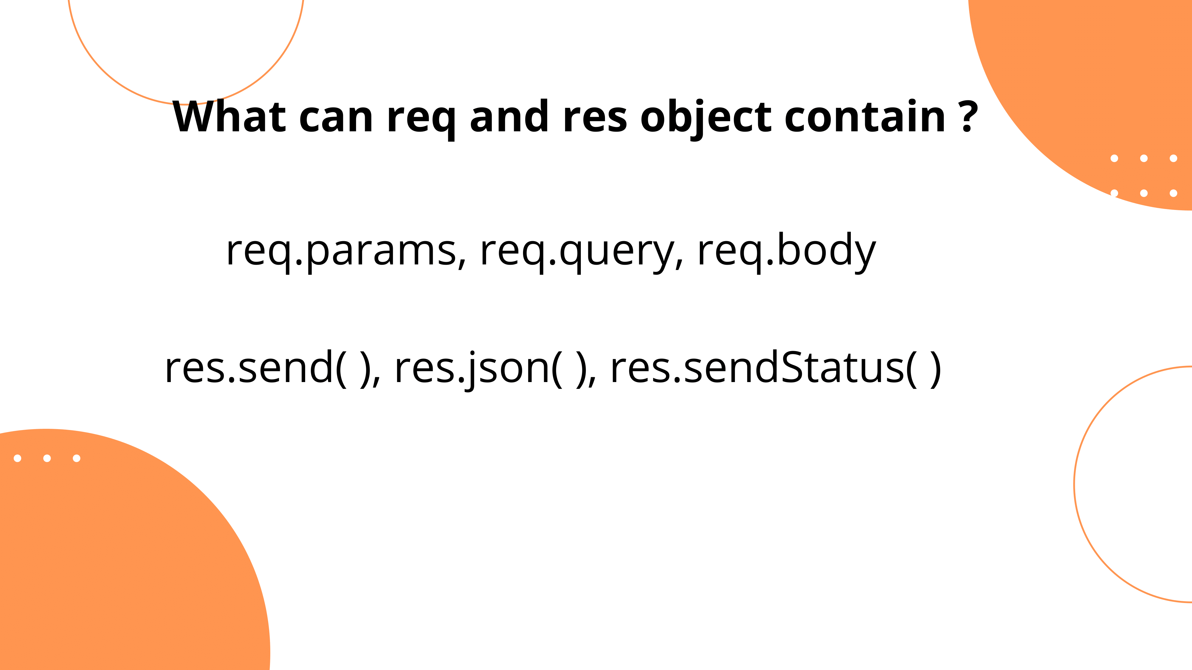 Express Routing