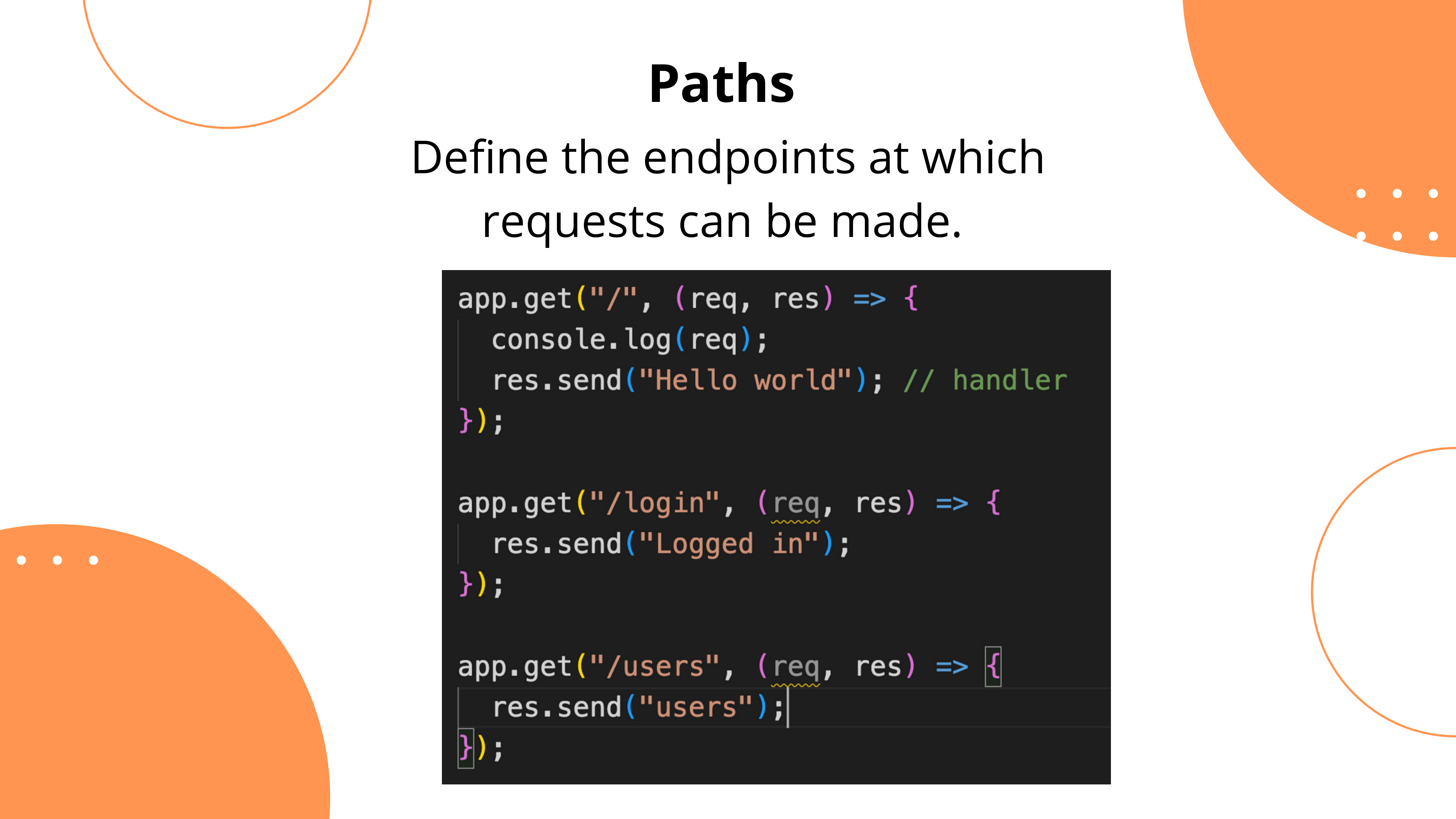 Express Routing