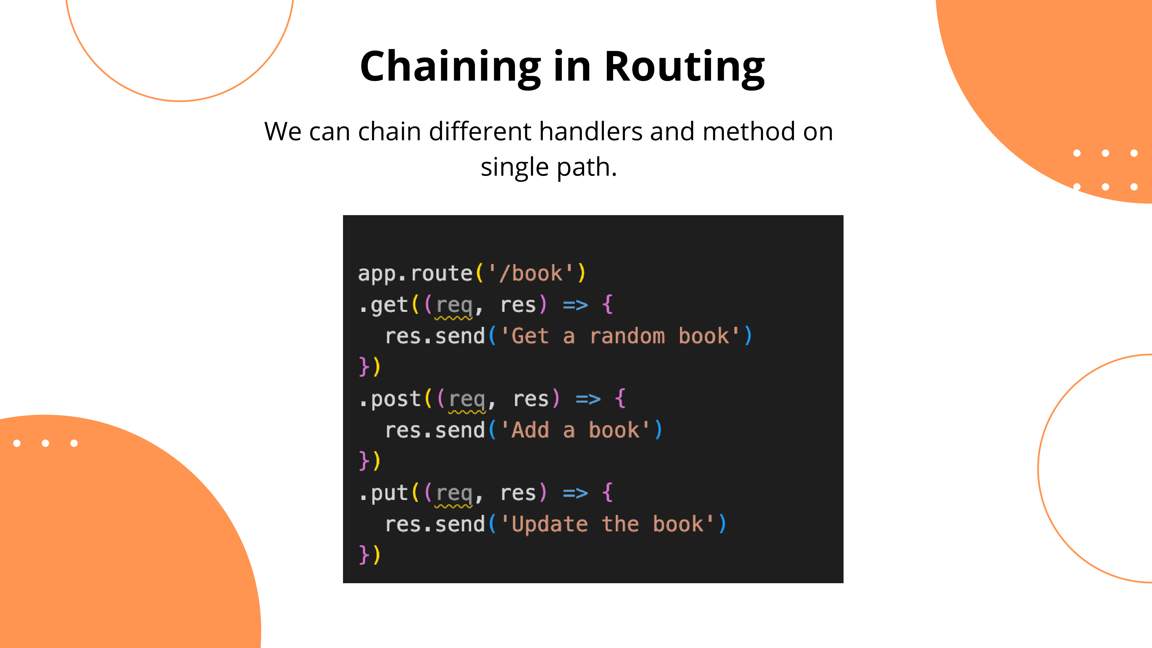 Express Routing