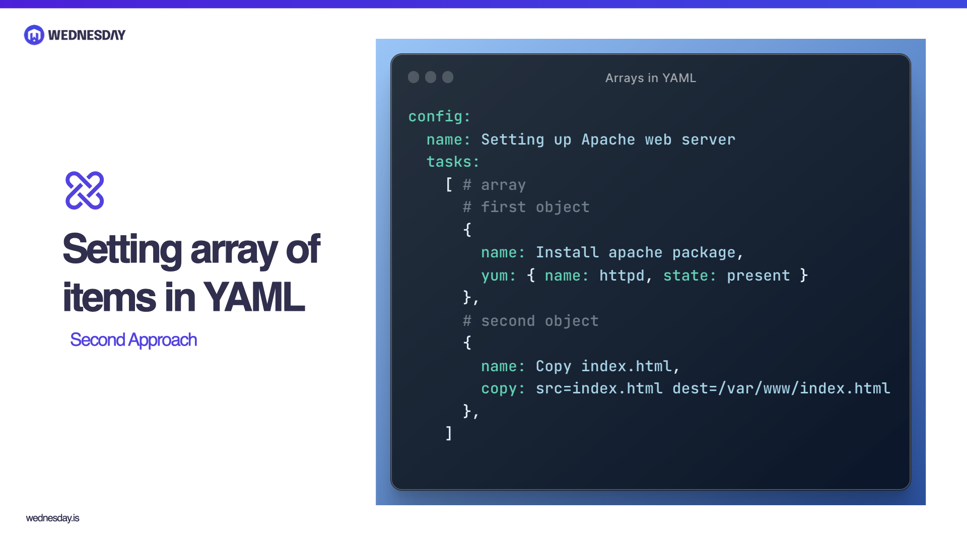 Just YAML Things