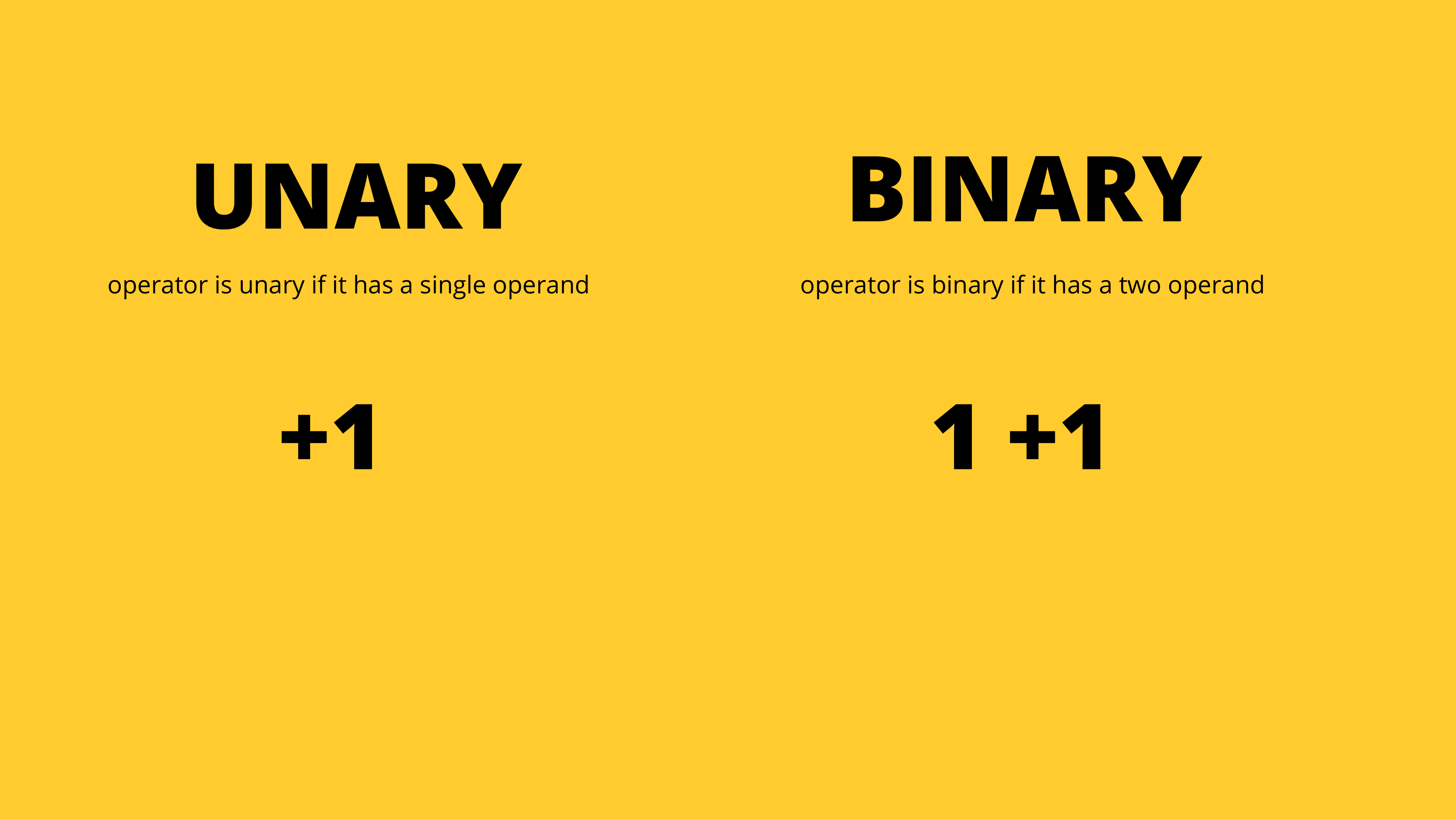 Javascript Operators
