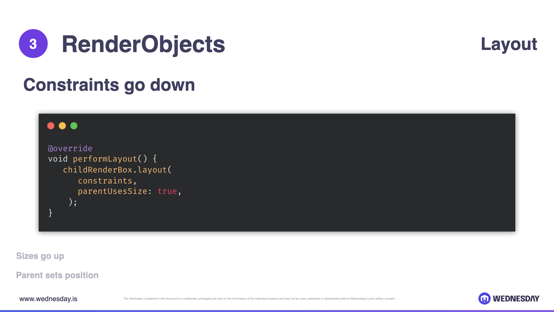 How Flutter Works