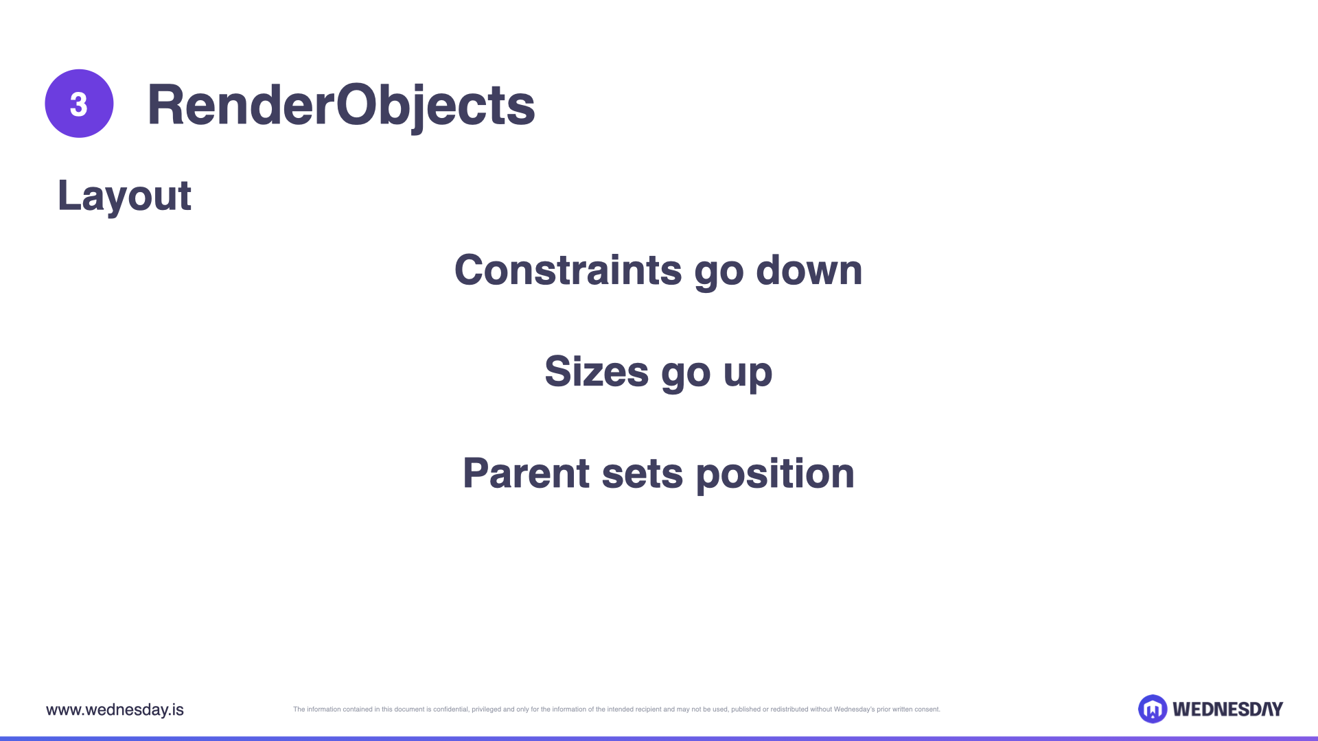 How Flutter Works