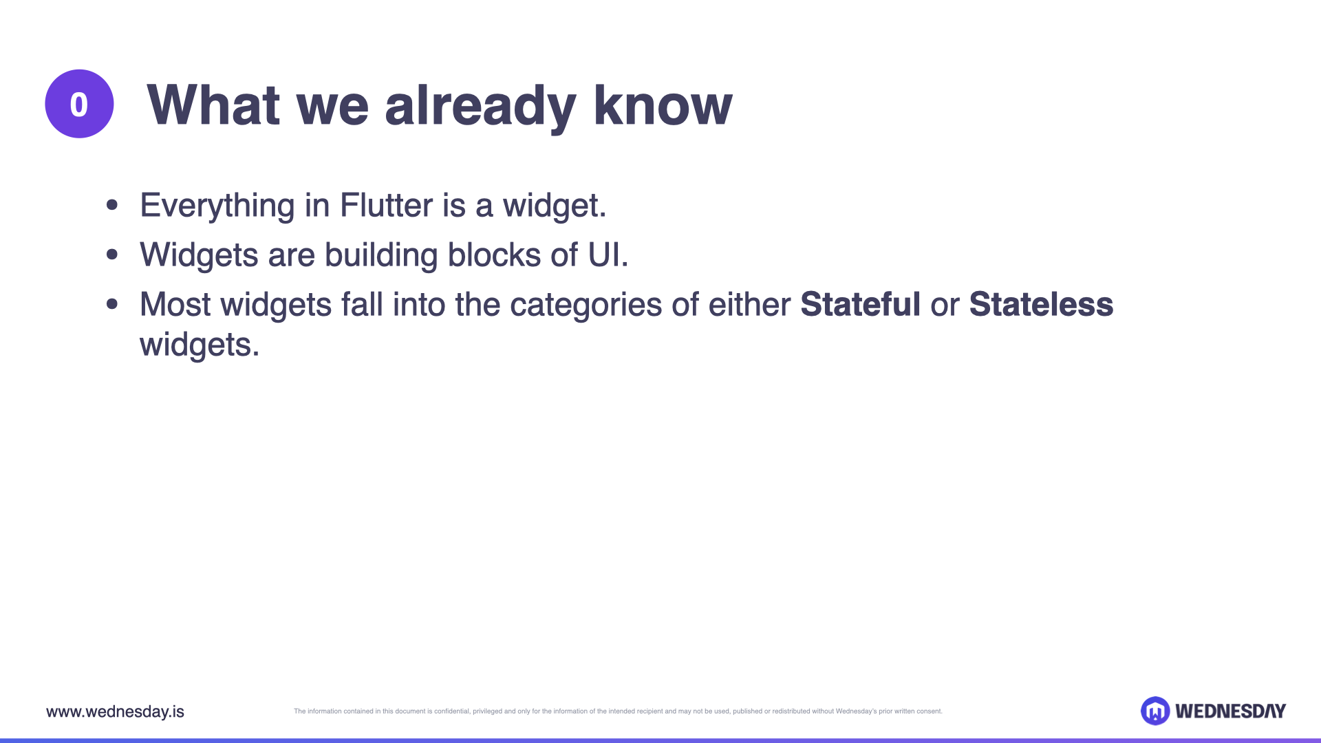 How Flutter Works