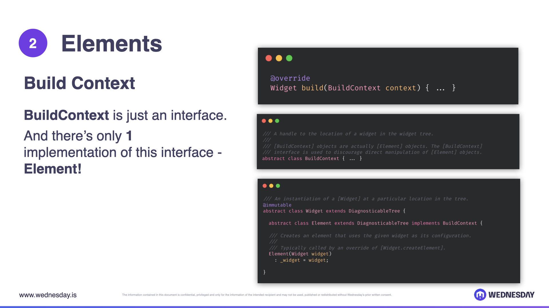 How Flutter Works