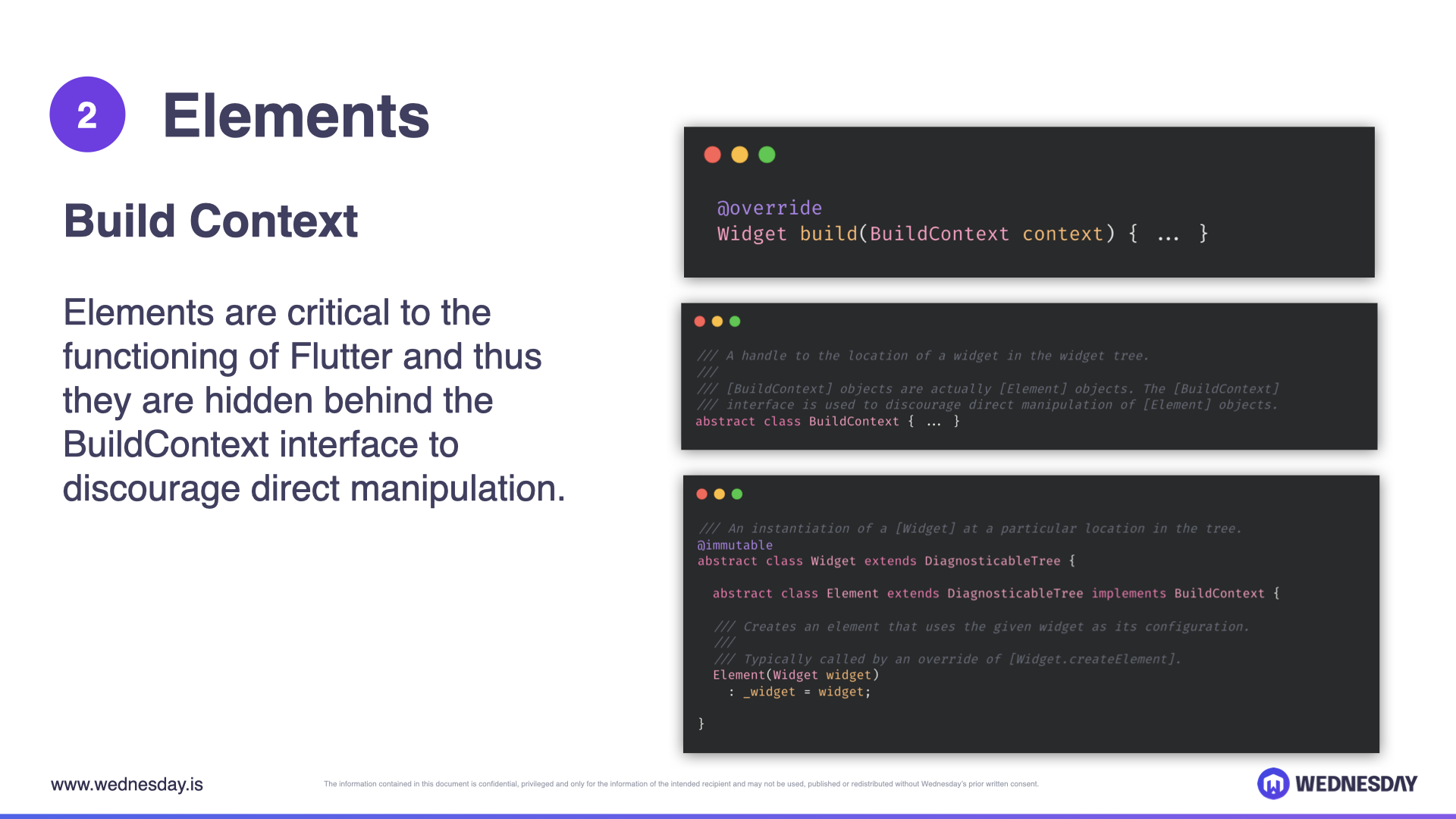 How Flutter Works